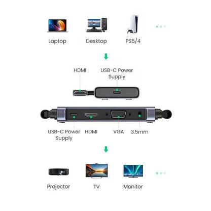 Brezžični HDMI razširitvenik UGREEN CM506, 1080P, Siv