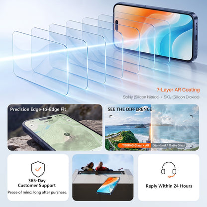 Zaščitna folija zaslona Torras Sunview AR za Apple iPhone 18 Pro Max / 17 Pro Max, kaljeno steklo, polno lepilo