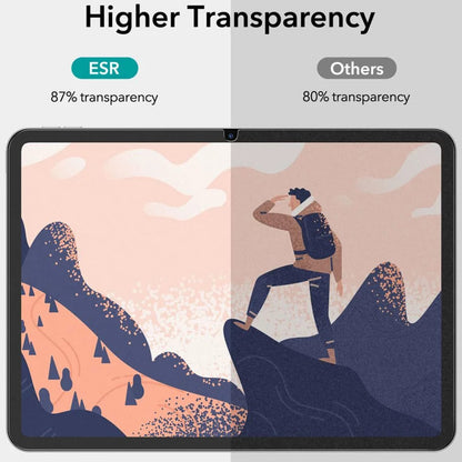 Matte ESR Paper Feel Screen Protector for Apple iPad (2025) / (2022), Plastic, Set of 2 Pieces