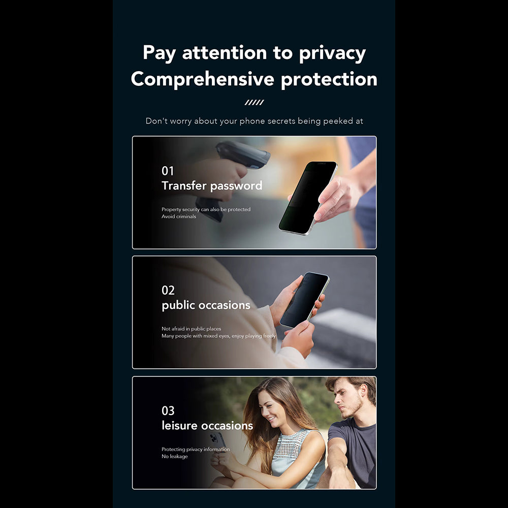 Anank 3X Reinforced Privacy Screen Protector for Apple iPhone 16 Pro, Tempered Glass, Full Glue, 2.5D