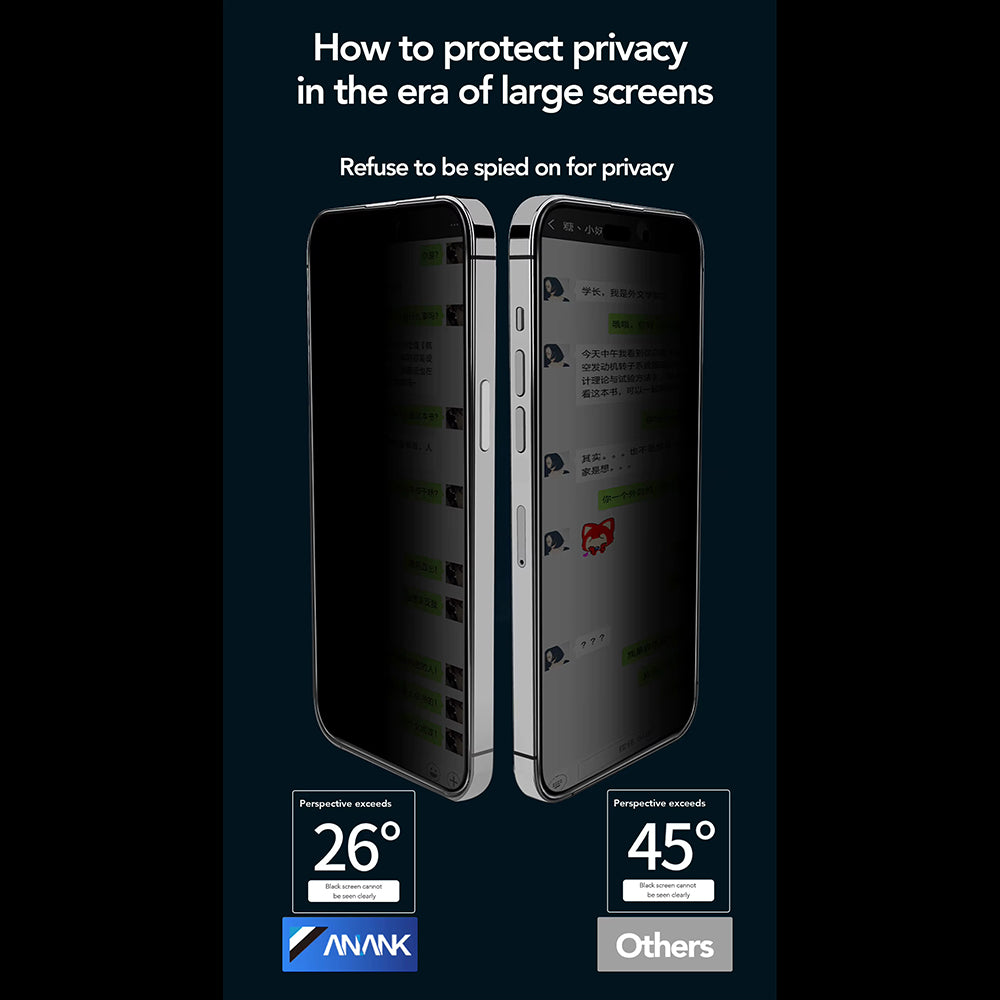 Zaščitna folija za zaslon Privacy Anank 5X Reinforced Applicator za Apple iPhone 17, Kaljeno steklo, Full Glue, 2.5D