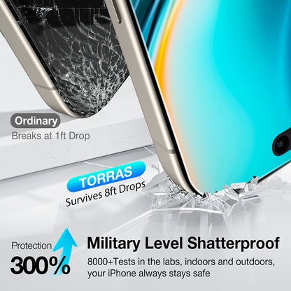 Zaščitna folija za zaslon Privacy Torras GlassGo Install Master za Apple iPhone 17 Pro Max, Kaljeno steklo, Polno lepljenje