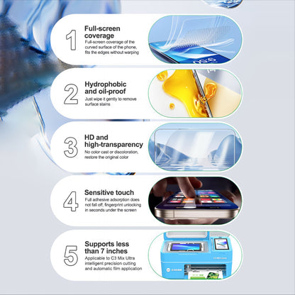 Hidrogel / TPU folija Relife GF-1M za UV vakuumski laminator Sunshine C3 Mix Ultra, 120mm x 210mm, komplet 50 kosov