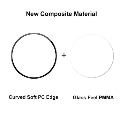 Zaščitna folija Techsuit Nano Flex za Xiaomi Redmi Watch 5 Lite, Set 2 kosa, Plastika, Črna