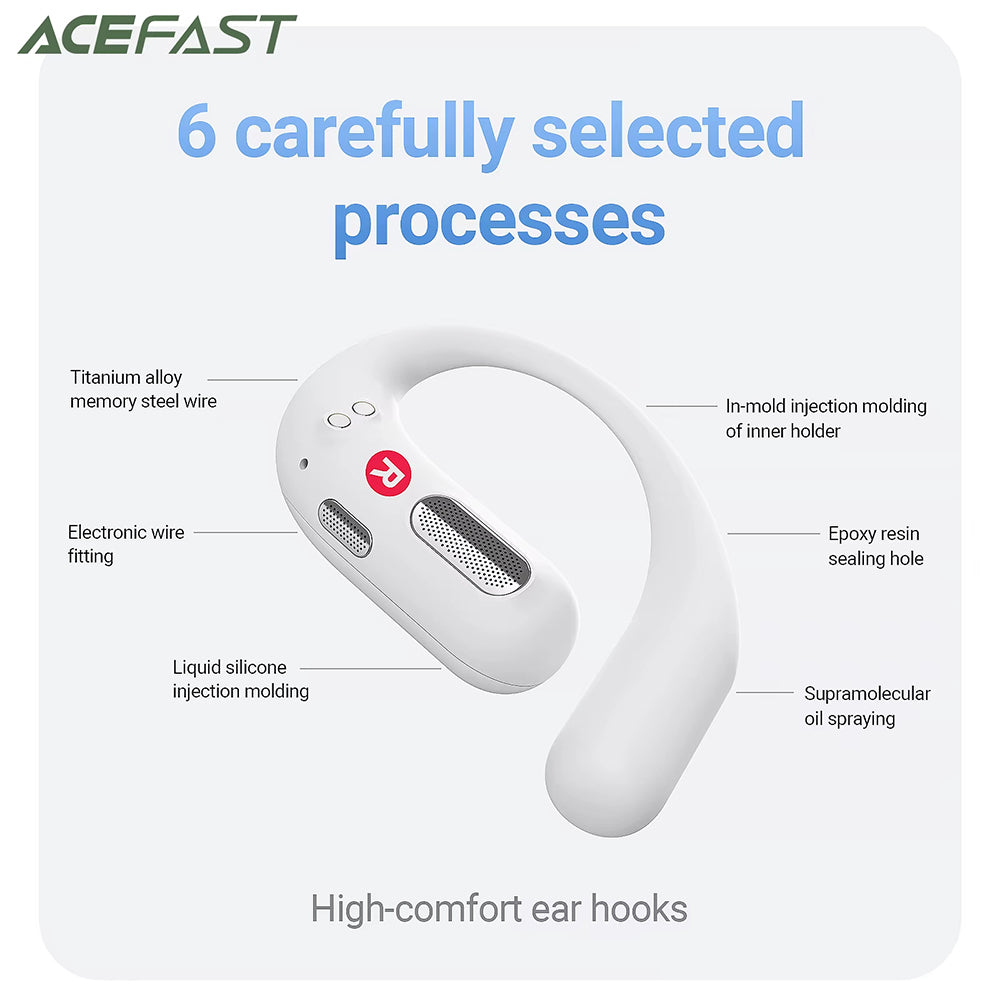 Brezžične slušalke Bluetooth Acefast FA002, TWS, bele