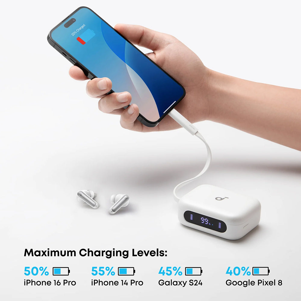 Handsfree Bluetooth Anker P41i, TWS, ANC, Bel A3937G21