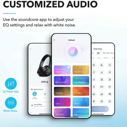Handsfree Bluetooth Anker SoundCore Life Q20i, MultiPoint, A2DP, ANC, Črna A3004G11