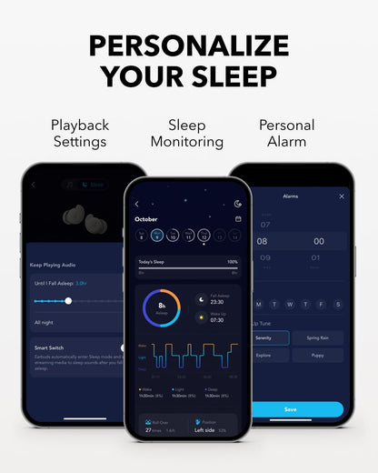 Handsfree Bluetooth Anker SoundCore Sleep A20, TWS, Bel A6611G21
