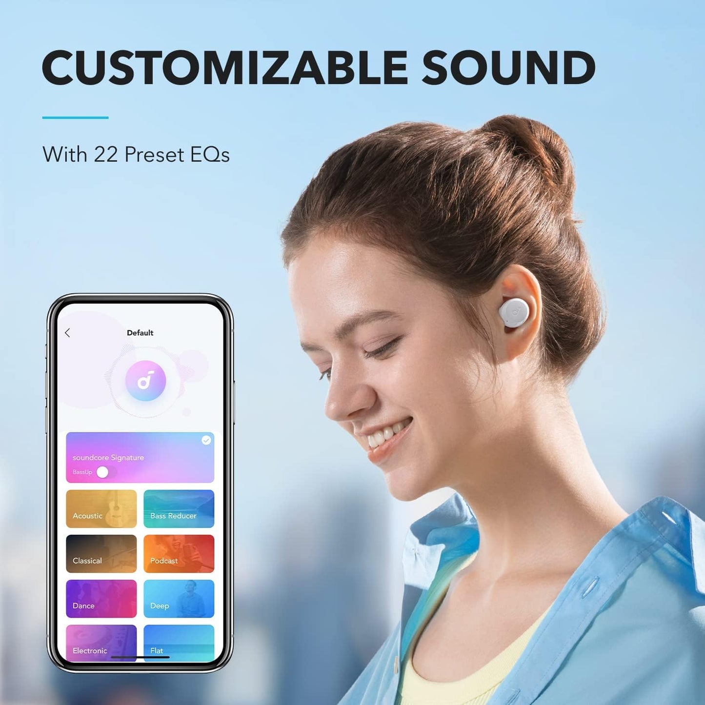 Brezžične slušalke Bluetooth Anker SoundCore A25i, TWS, Bela A3948G21