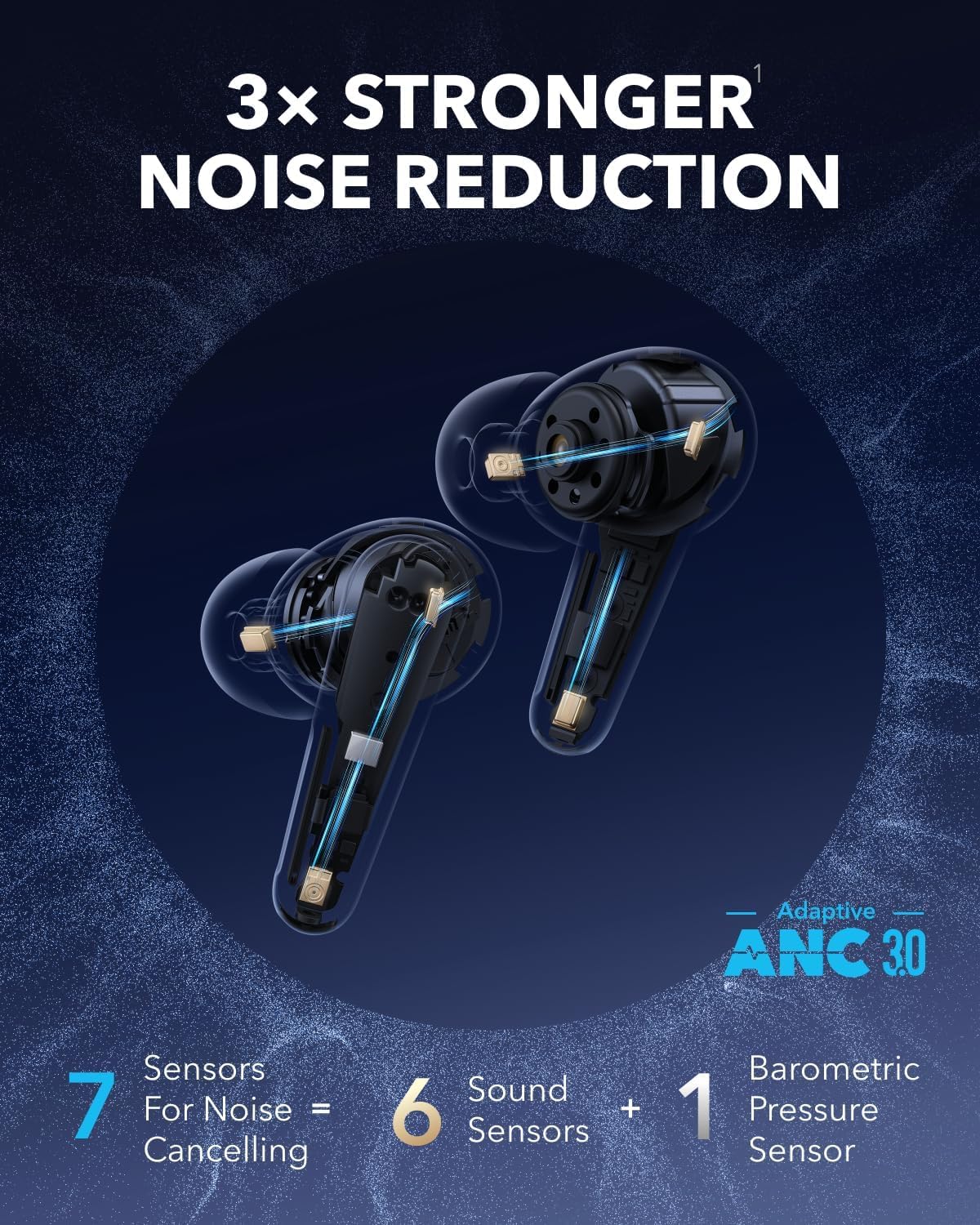 Bluetooth prostoročne slušalke Anker SoundCore Liberty 4 Pro, TWS, ANC, črne A3954G11