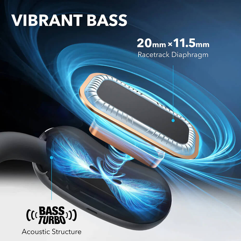 Handsfree Bluetooth Anker SoundCore AeroFit 2, TWS, Črna A3874G11