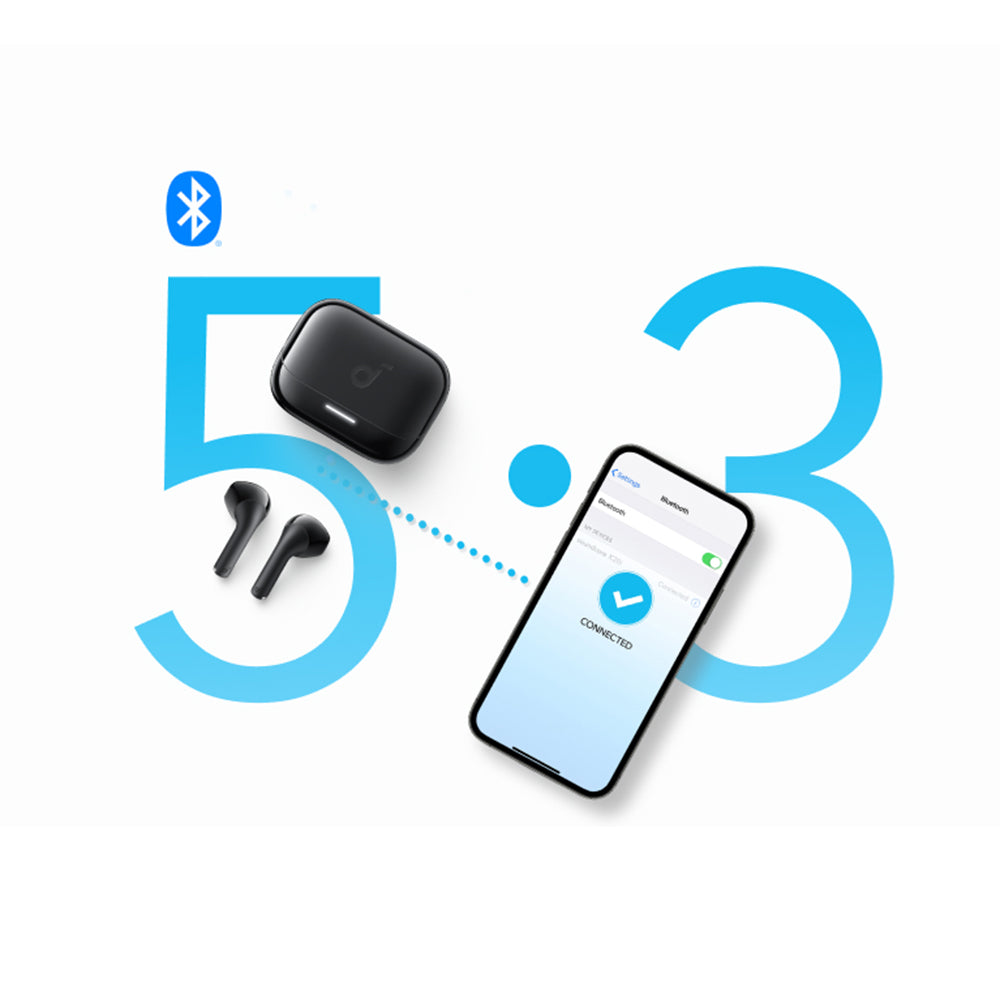 Handsfree Bluetooth Anker SoundCore K20i, TWS, Modra A3994G31