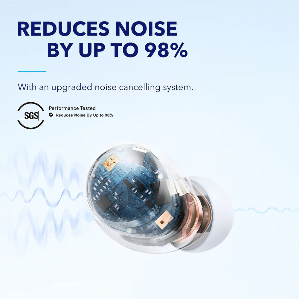 Handsfree Bluetooth Anker SoundCore Space A40, TWS, ANC, Bel A3936G21