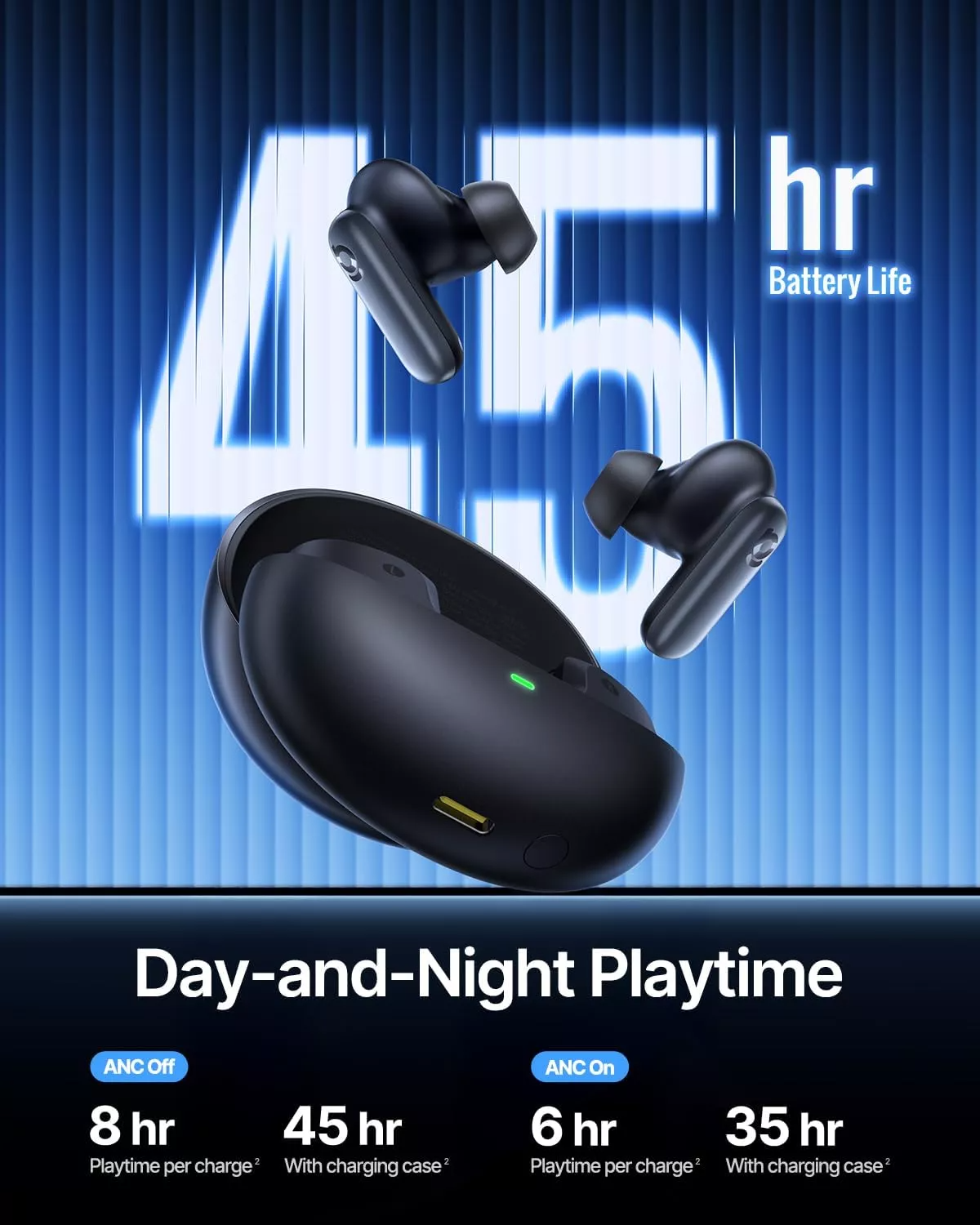 Handsfree Bluetooth Baseus Inspire XP1 Sound by Bose, TWS, ANC, Črna A0010902