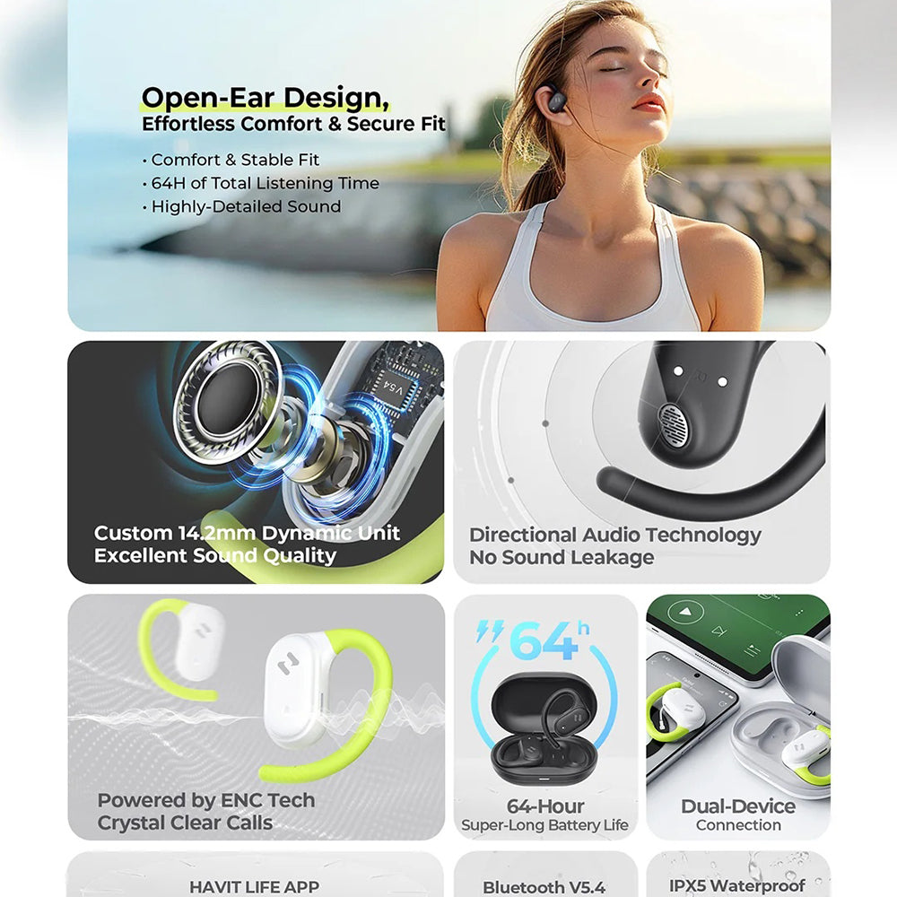Handsfree Bluetooth HAVIT OWS915, TWS, Črna