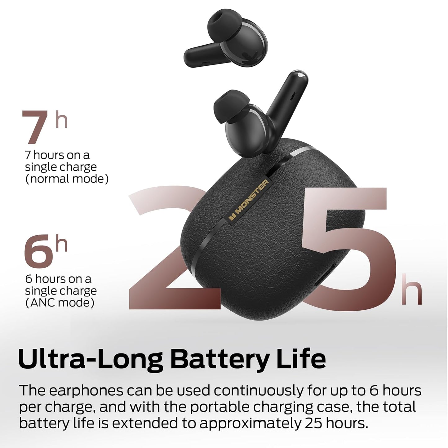 Bluetooth prostoročne slušalke Monster Clarity 200, TWS, ANC, črne