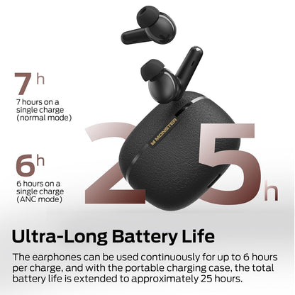 Bluetooth prostoročne slušalke Monster Clarity 200, TWS, ANC, črne