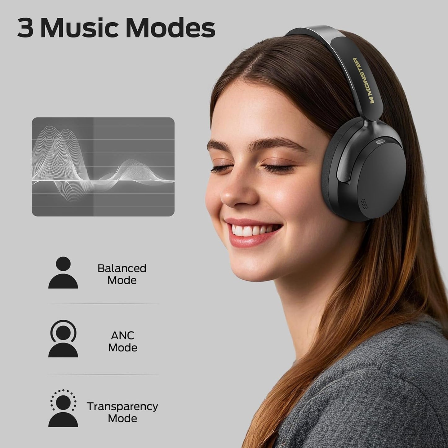 Bluetooth prostoročni Monster Persona 3rd, MultiPoint, A2DP, ANC, Črna