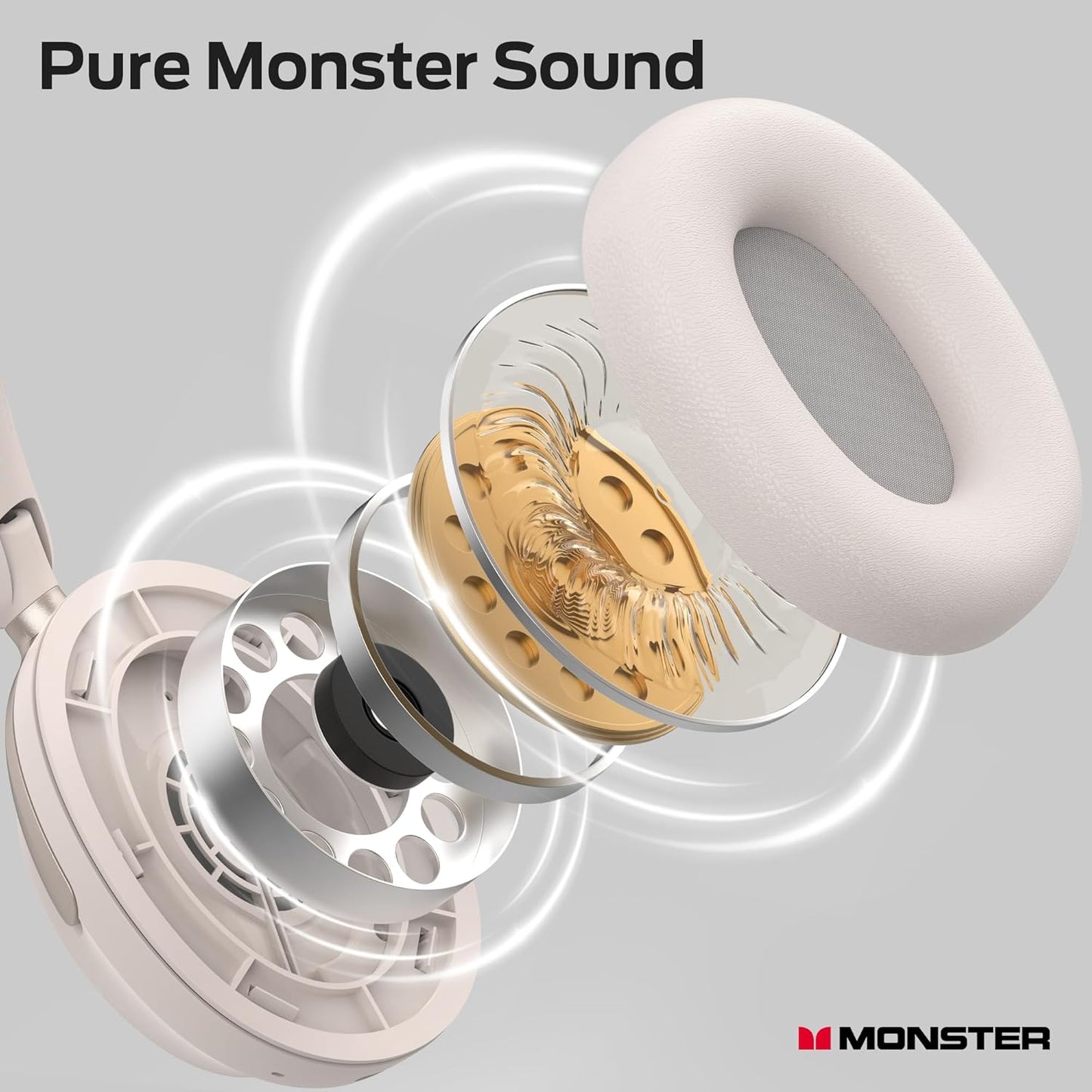 Bluetooth prostoročni Monster Persona 3rd, MultiPoint, A2DP, ANC, Bela