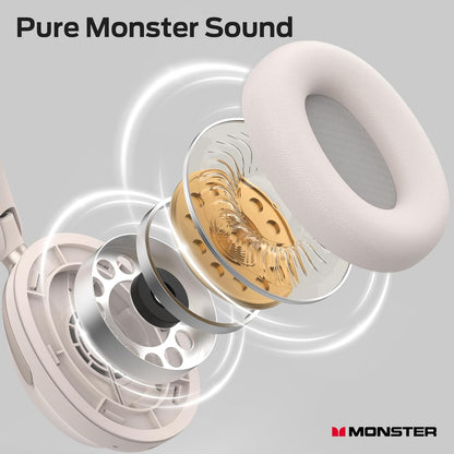 Bluetooth prostoročni Monster Persona 3rd, MultiPoint, A2DP, ANC, Bela
