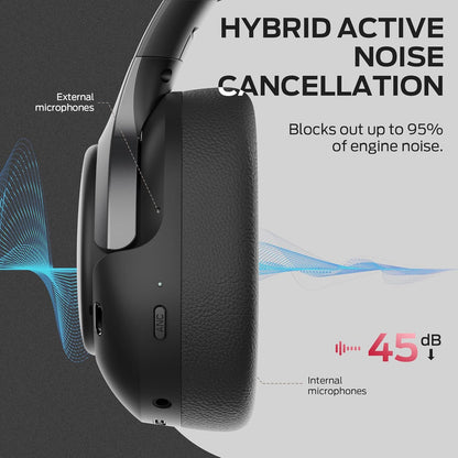 Bluetooth prostoročni Monster Persona 5th, MultiPoint, A2DP, ANC, Črna