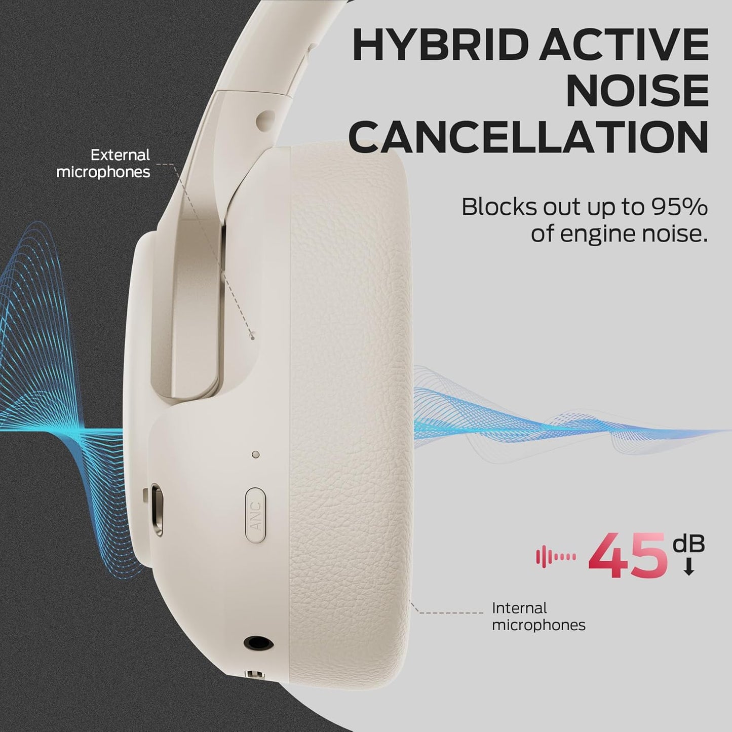 Bluetooth prostoročni Monster Persona 5th, MultiPoint, A2DP, ANC, Bela
