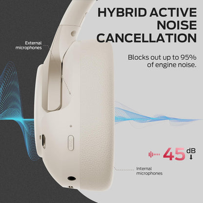Bluetooth prostoročni Monster Persona 5th, MultiPoint, A2DP, ANC, Bela