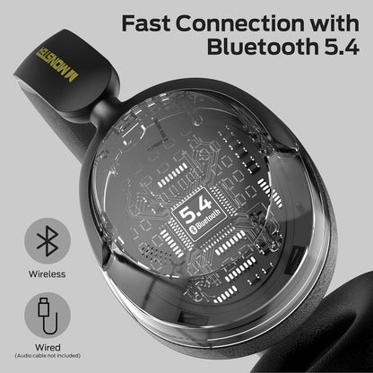Bluetooth prostoročni Monster Persona 3rd, MultiPoint, A2DP, ANC, Črna