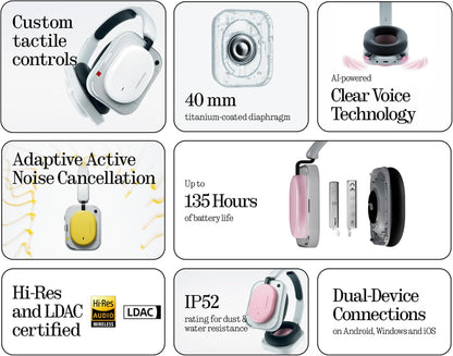 Brezžične Bluetooth slušalke Nothing (a), MultiPoint, A2DP, ANC, Črna