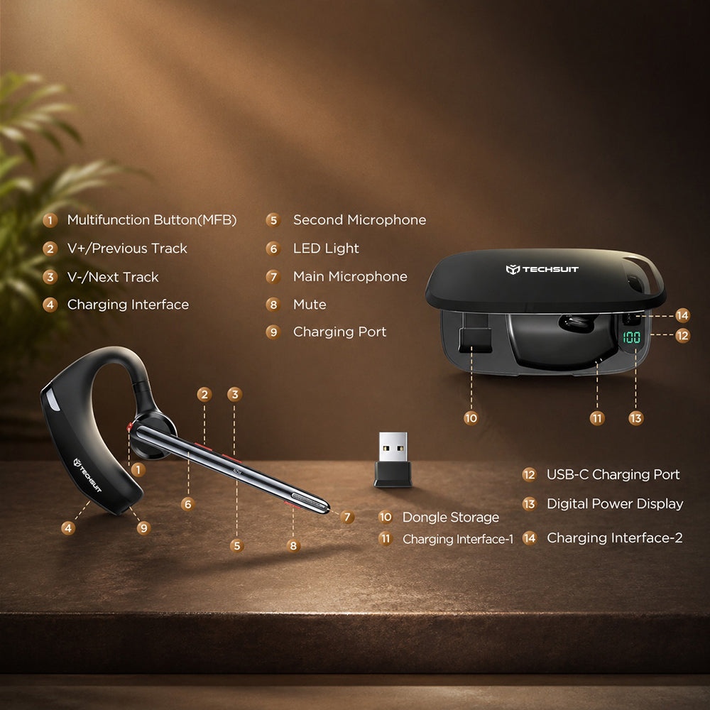 Slušalka za klicni center Bluetooth Techsuit SoundForce Pro G10, A2DP, črna