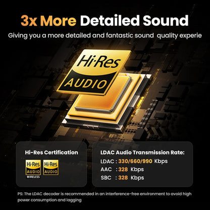 Brezžične slušalke Bluetooth UGREEN HiTune H6 Pro WS203, TWS, ANC, bele