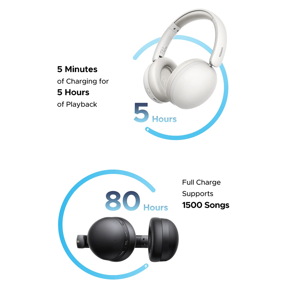 Brezžične slušalke Bluetooth UGREEN HiTune Max 2 HP205, MultiPoint, A2DP, ANC, črne
