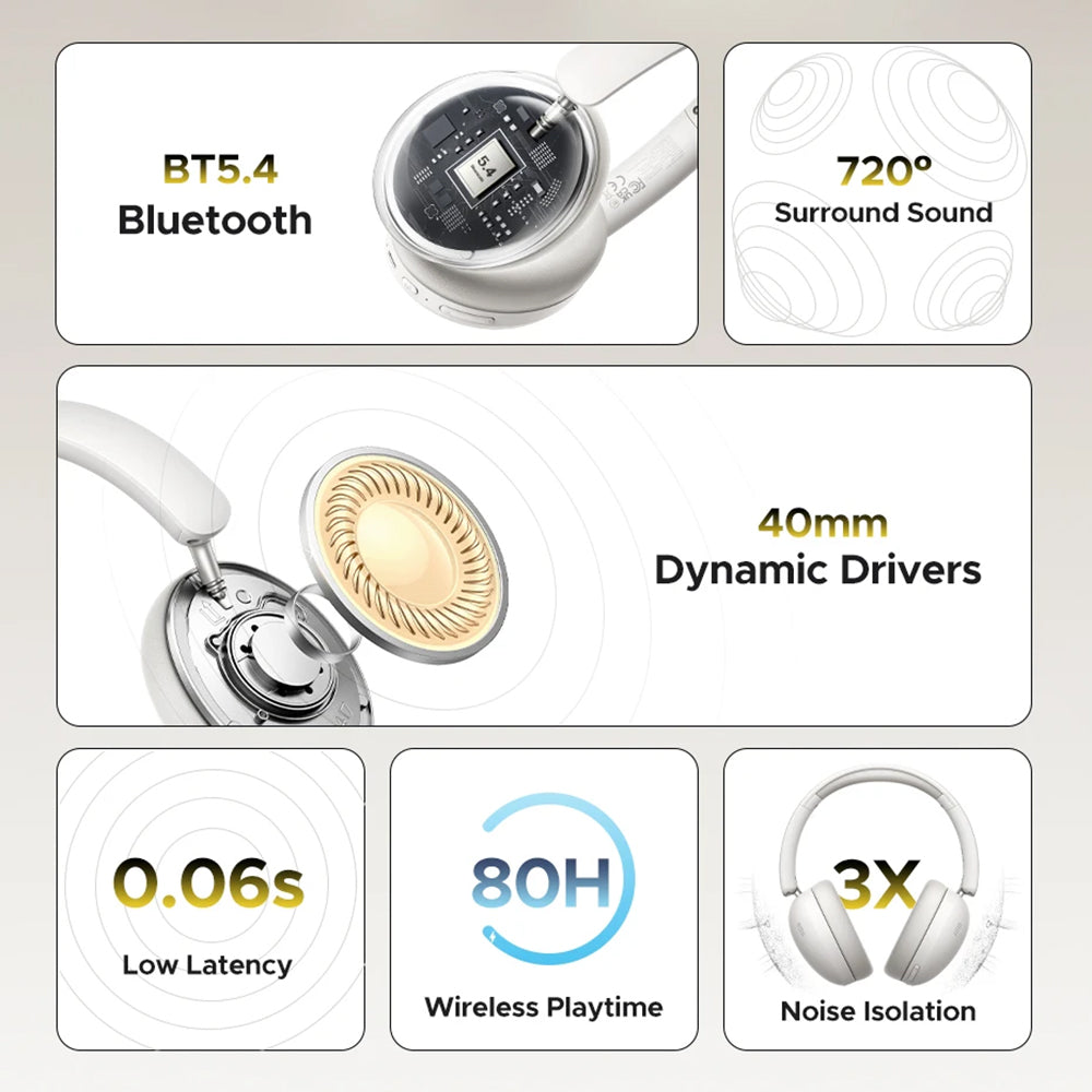 Brezžične slušalke Bluetooth UGREEN HiTune Max 2 HP205, MultiPoint, A2DP, ANC, črne