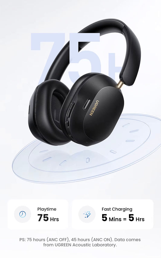 UGREEN HP203 Bluetooth Handsfree, A2DP, ANC, Black