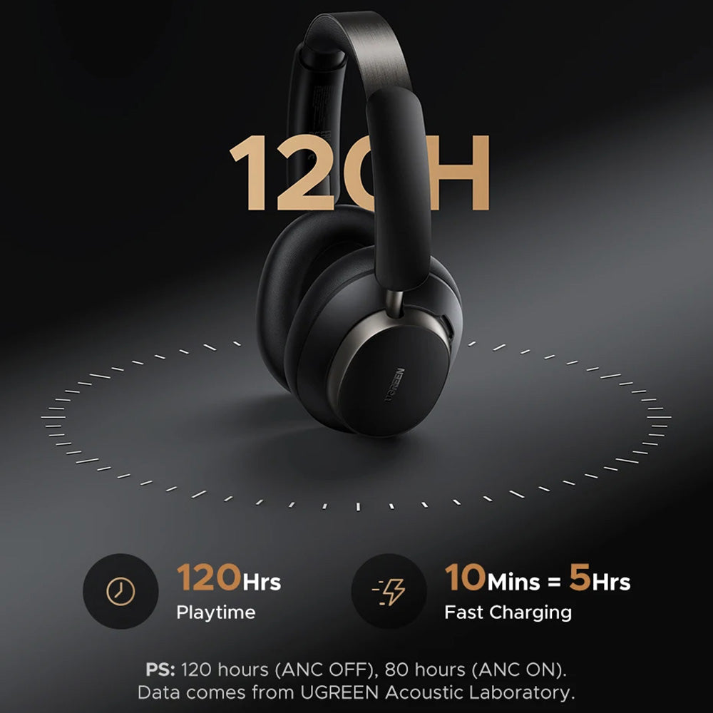 Brezžične slušalke Bluetooth UGREEN Studio Pro HP206, A2DP, ANC, črne