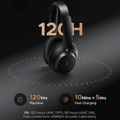 Brezžične slušalke Bluetooth UGREEN Studio Pro HP206, A2DP, ANC, črne