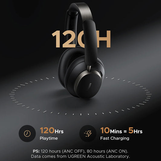 Brezžične slušalke Bluetooth UGREEN Studio Pro HP206, A2DP, ANC, črne