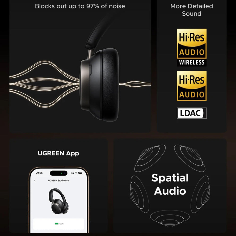 Brezžične slušalke Bluetooth UGREEN Studio Pro HP206, A2DP, ANC, črne
