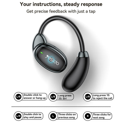 Handsfree Bluetooth Yesido YSP19 BL, TWS, Črn