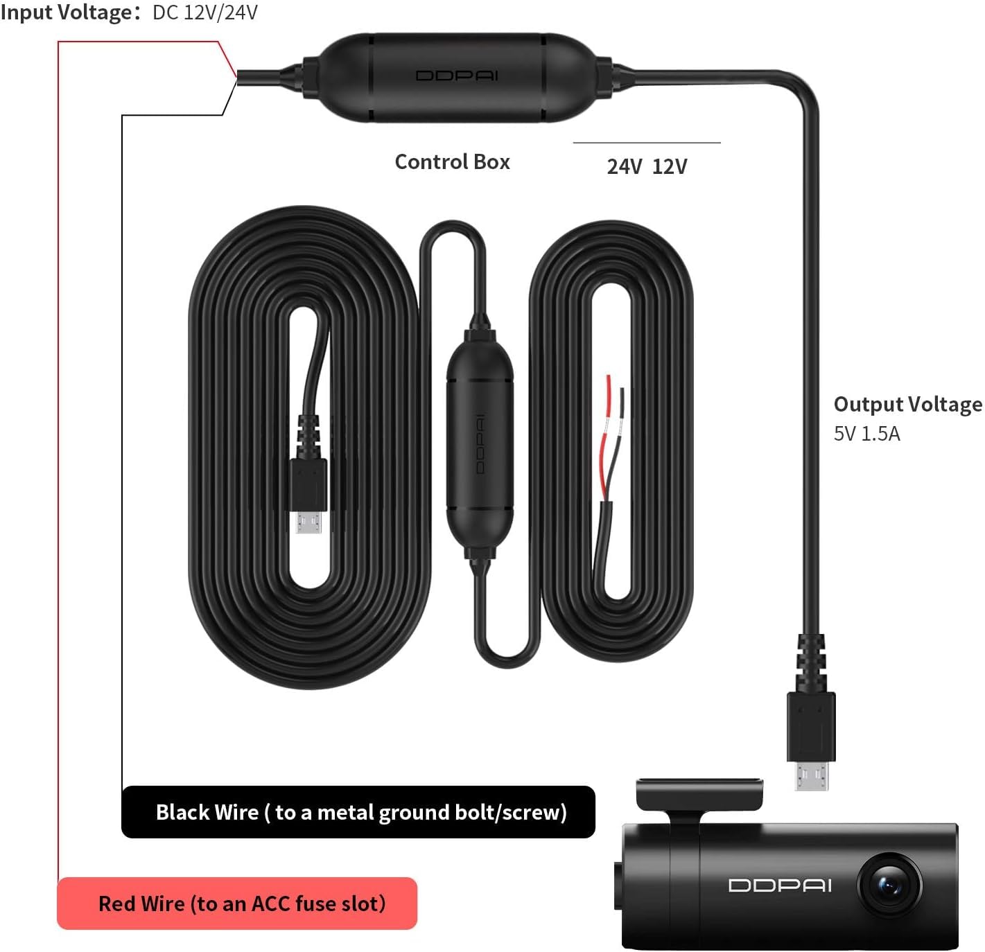 Hardwire DDPAI za kamero Mini Pro