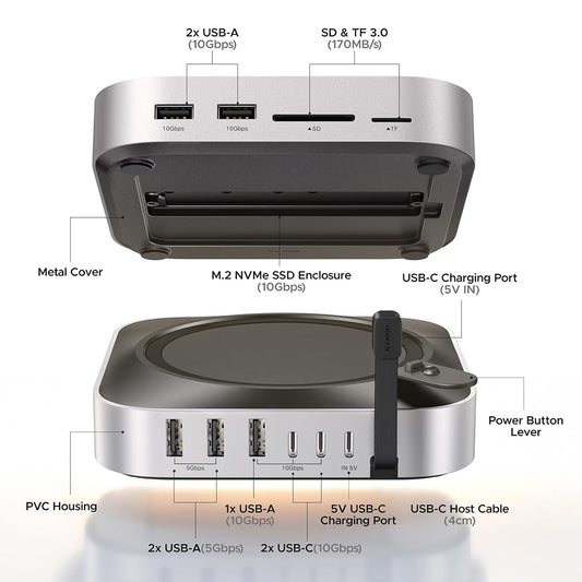 Večnamenski hub UGREEN CM841A (95094) za Apple Mac Mini M4 / Pro, 10v1, siva
