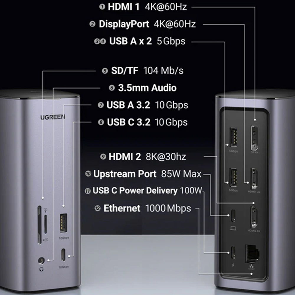 Večnamenski hub UGREEN Pro CM555, 13v1, Siv