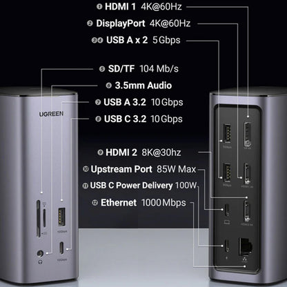 Večnamenski hub UGREEN Pro CM555, 13v1, Siv