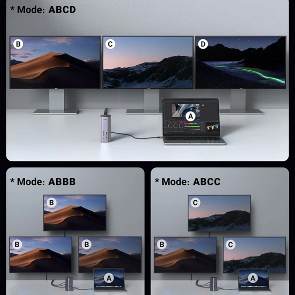 Večnamenski hub UGREEN Pro CM555, 13v1, Siv