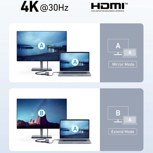 Hub USB-C Anker 332, 2 x USB-A - 2 x USB-C - 1 x HDMI, Siv A8355H11