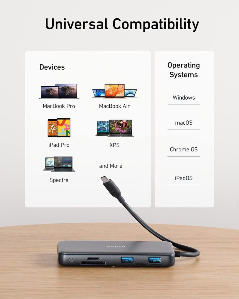 Hub USB-C Anker 555, 2 x USB-A 3.2 - 2 x USB-C - 1 x HDMI - 1 x RJ45 - 1 x SD - 1 x microSD, Siv A83830A2