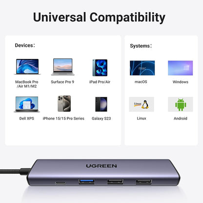 Hub USB-C UGREEN CM478, 1 x USB-A 3.0 - 2 x USB-A - 1 x USB-C - 1 x HDMI, Siv