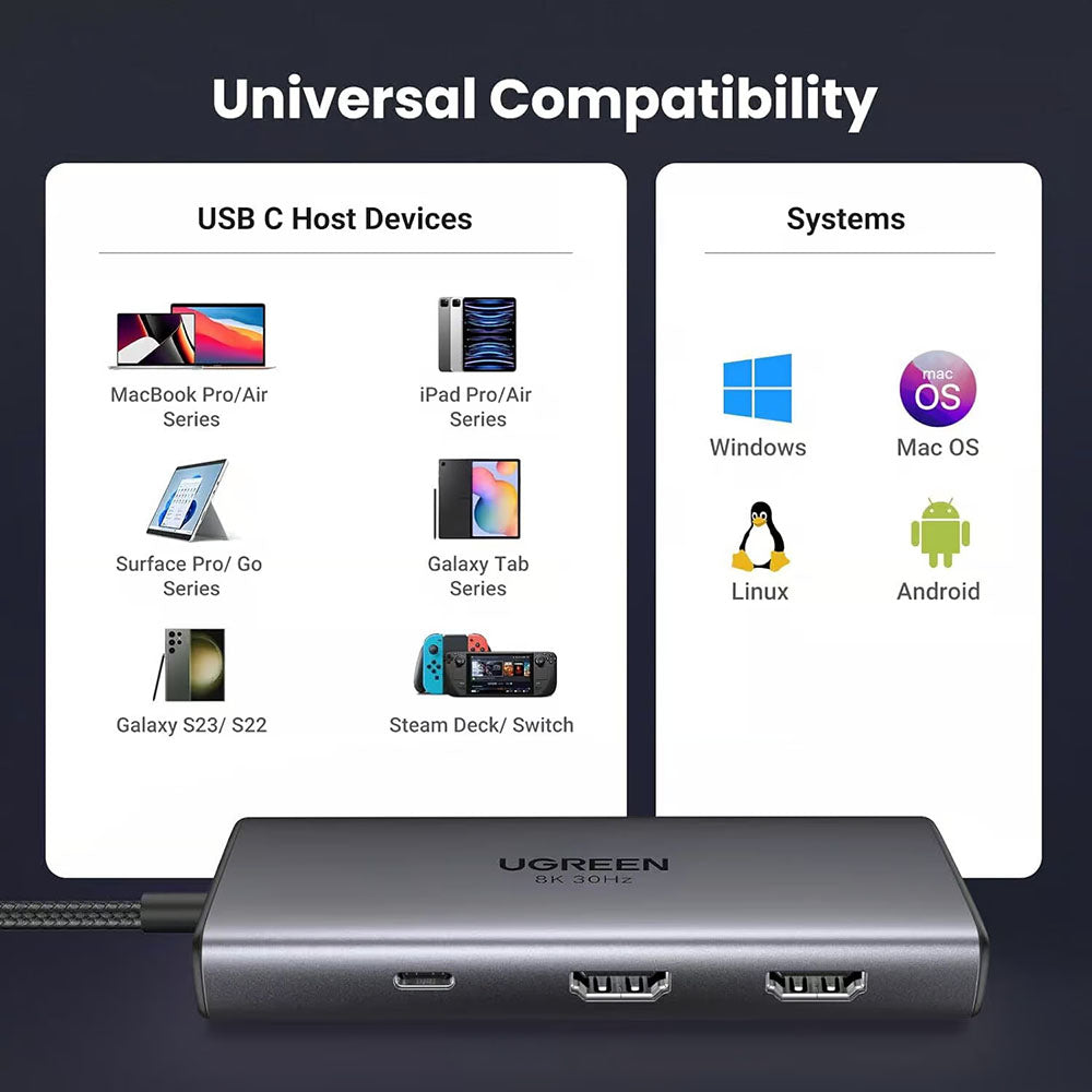 Hub USB-C UGREEN CM498 (15852), 2 x USB-A 3.0 - 2 x USB-C - 2 x HDMI, Siv
