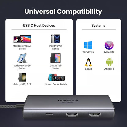 Hub USB-C UGREEN CM498 (15852), 2 x USB-A 3.0 - 2 x USB-C - 2 x HDMI, Siv
