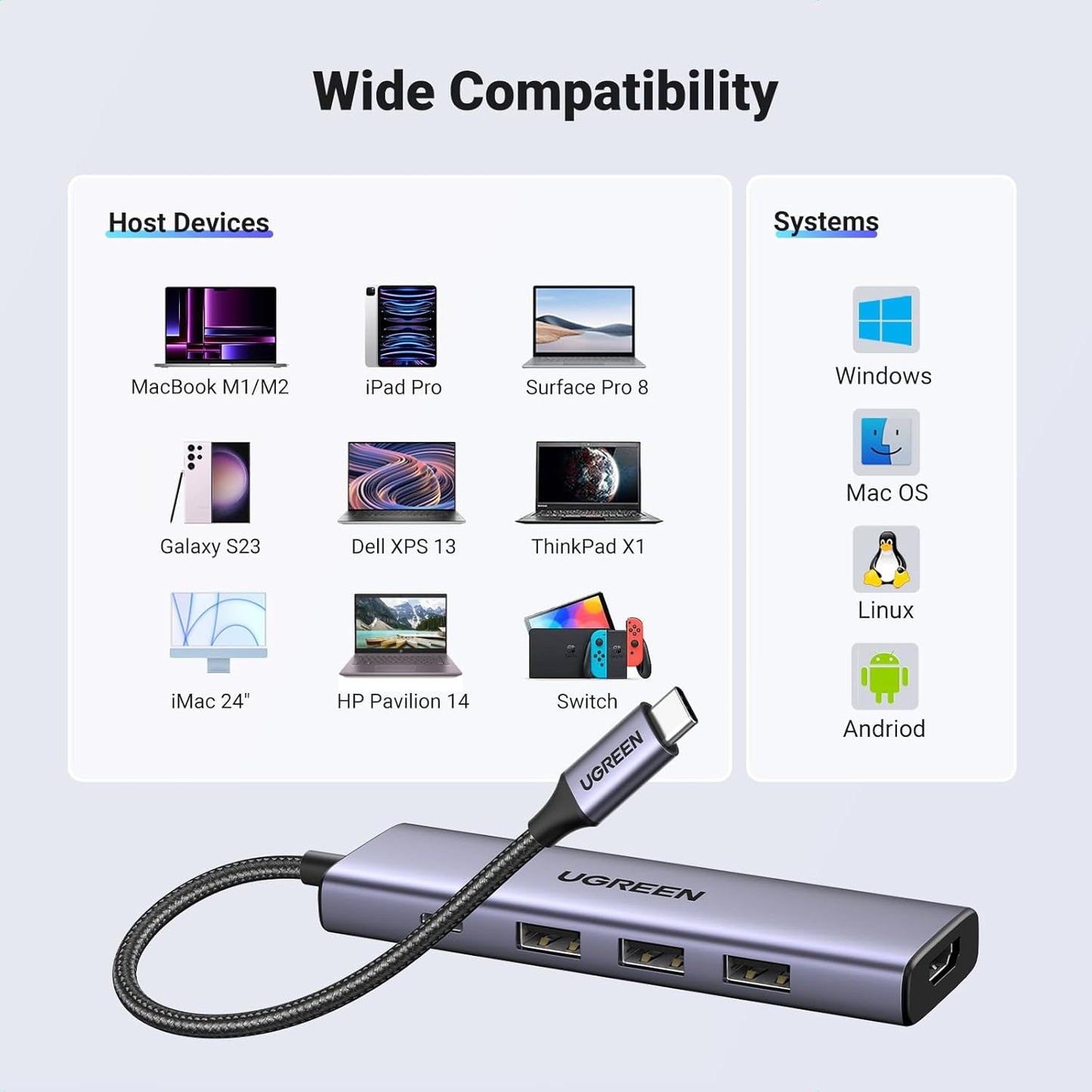 Hub USB-C UGREEN CM511, 3 x USB-A 3.0 - 1 x USB-C - 1 x HDMI, Siv